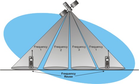 view usability engineering kompakt