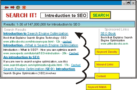 ag_marketing_search_engine_optimization_
