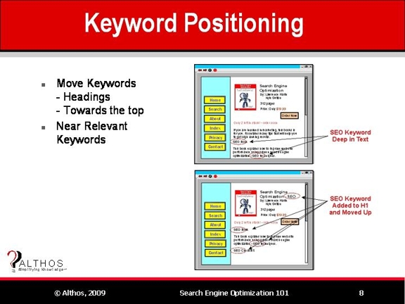 Keyword Positioning